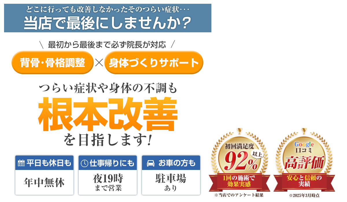 TOPheadSP用