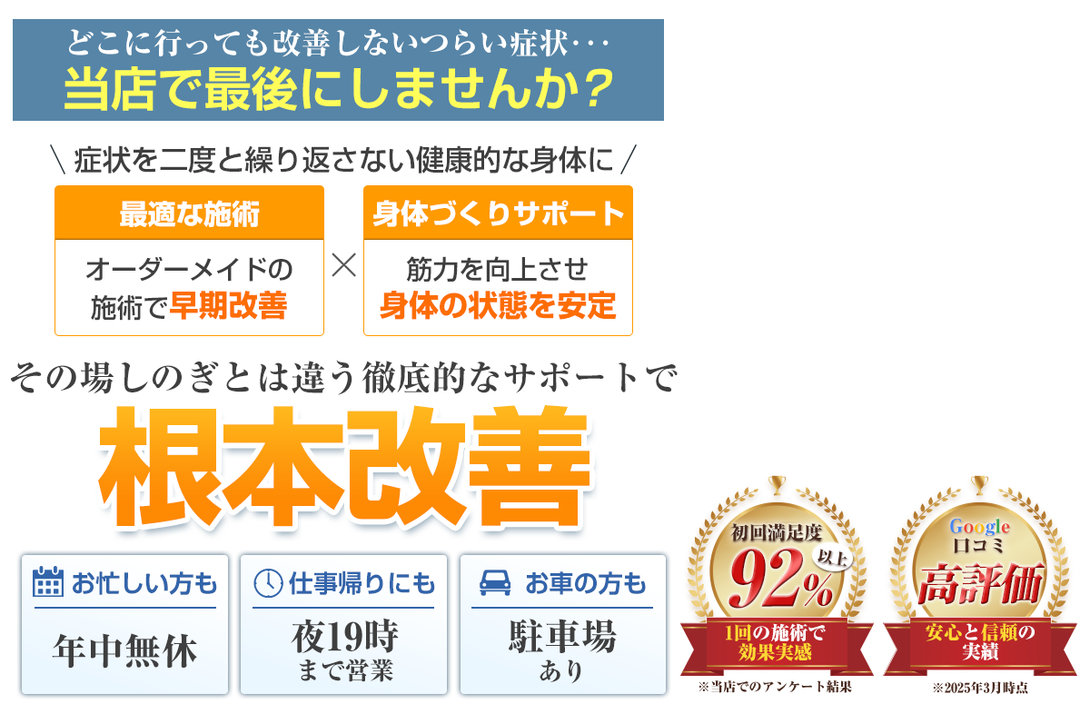TOPheadSP用