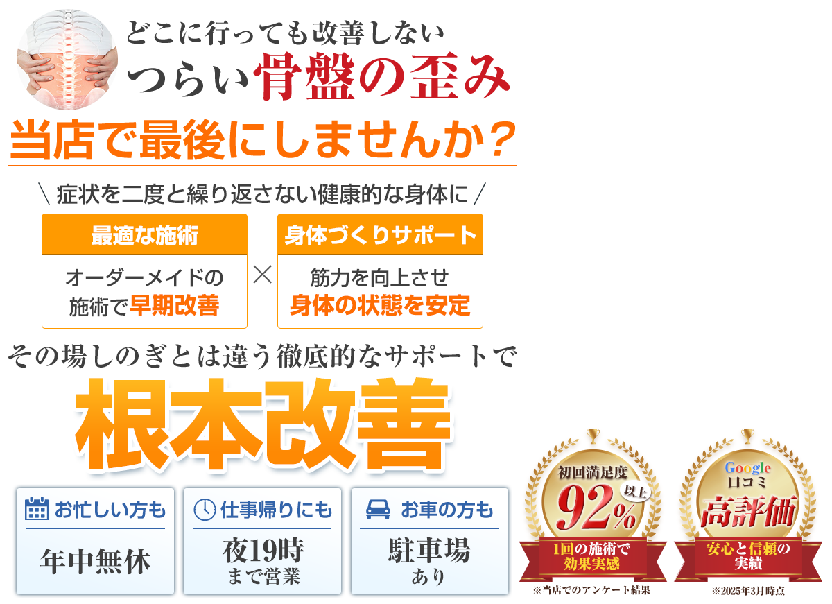 骨盤の歪みheadPC用