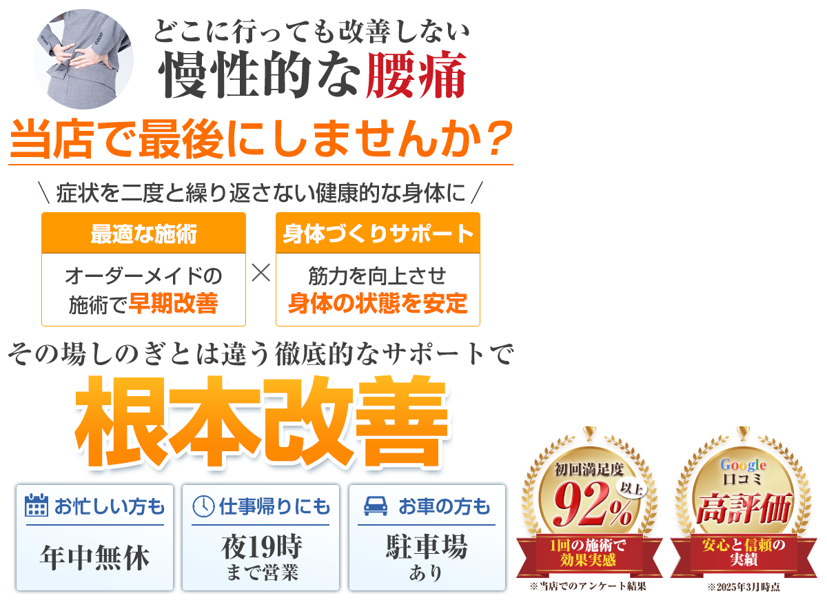 腰痛headPC用